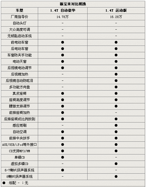 pg电子下载-(08月31日)成品油调价窗口即将打开涨幅每吨或超240元(图1) pg电子