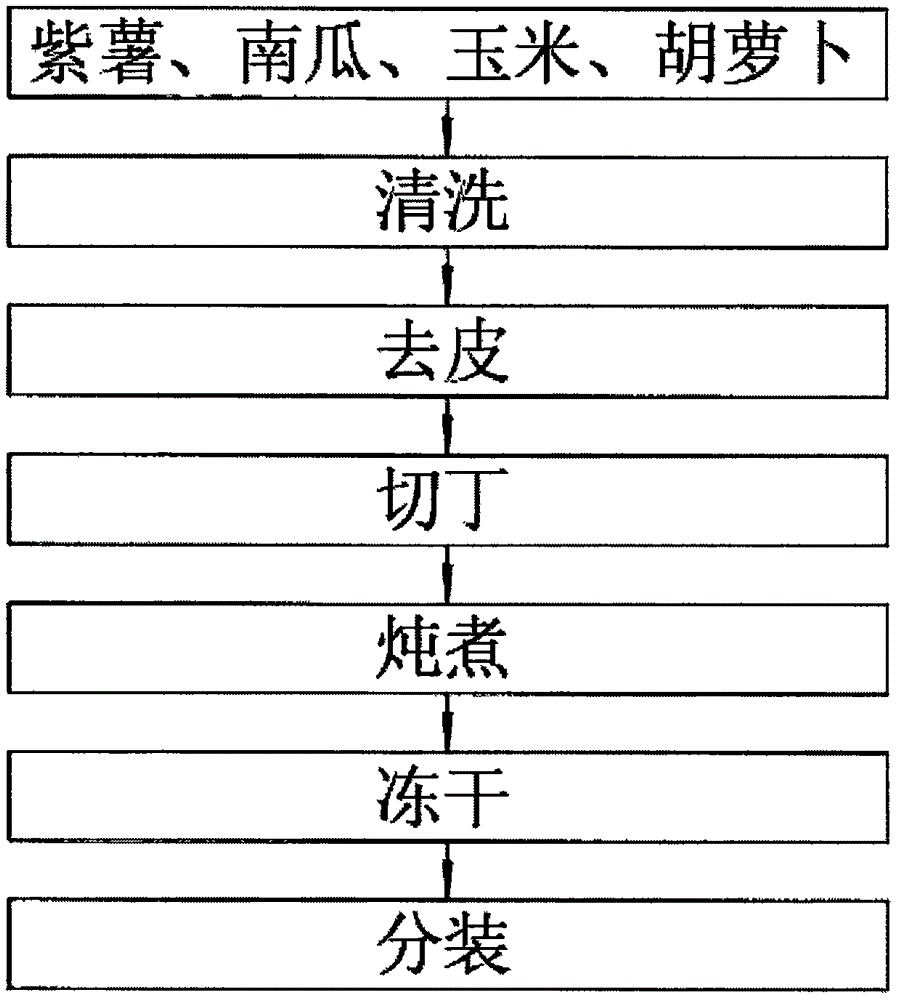 青浦区重点初中怎么选择?看网友建议“pg电子入口”(图3) pg电子app