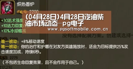 (04月28日)4月28日汽油柴油市场动态-pg电子(图2) pg电子下载